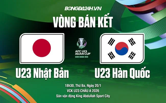 Giao dịch nhanh chóng