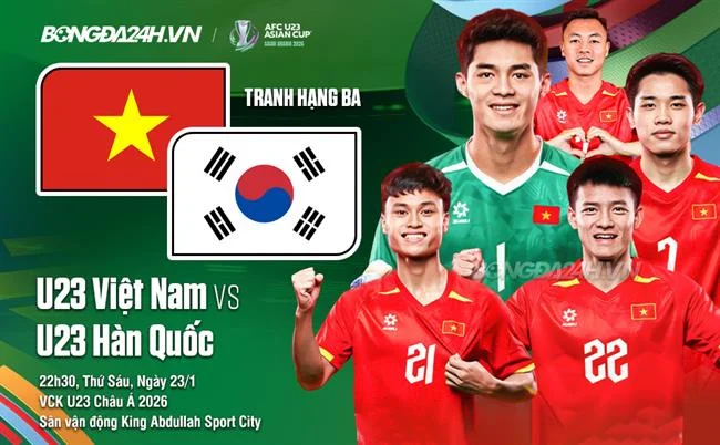 Bảo mật và An toàn